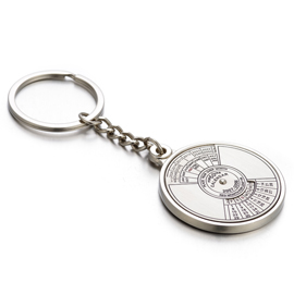 Multifuntion Metal Keychain